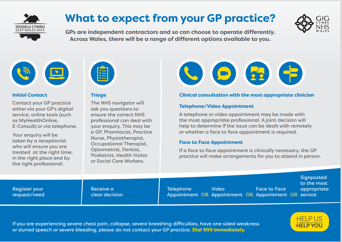 What to expect from your GP practice?